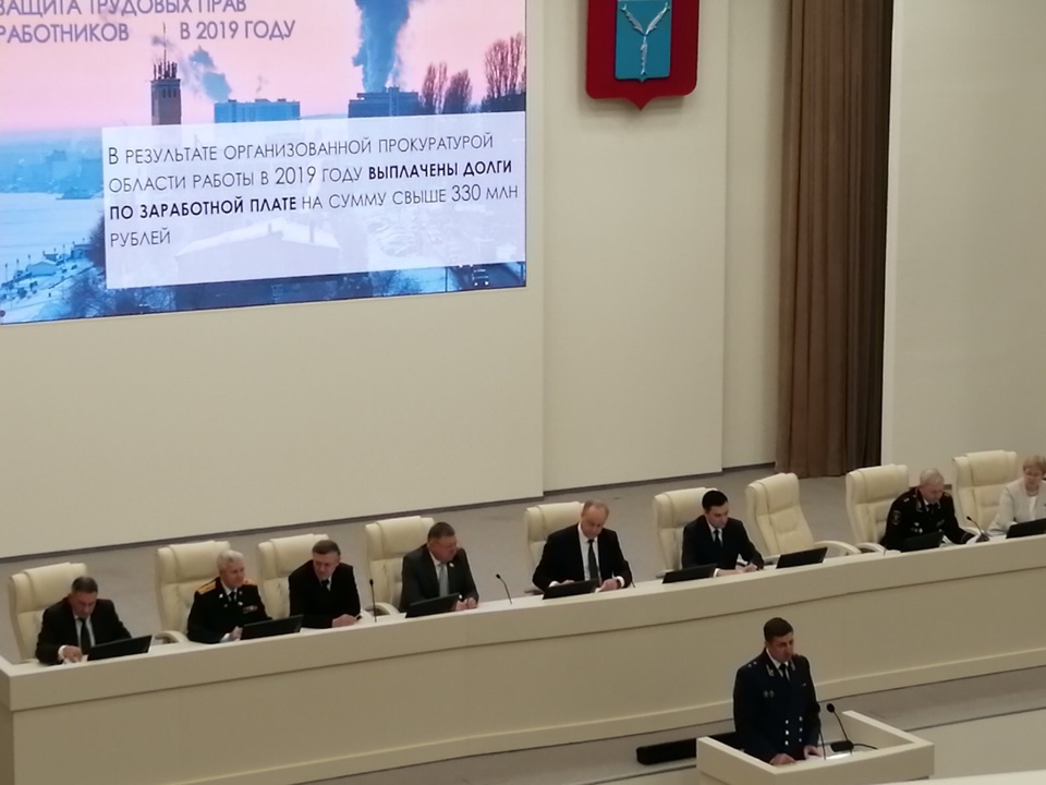 Актив Саратовской области 2020