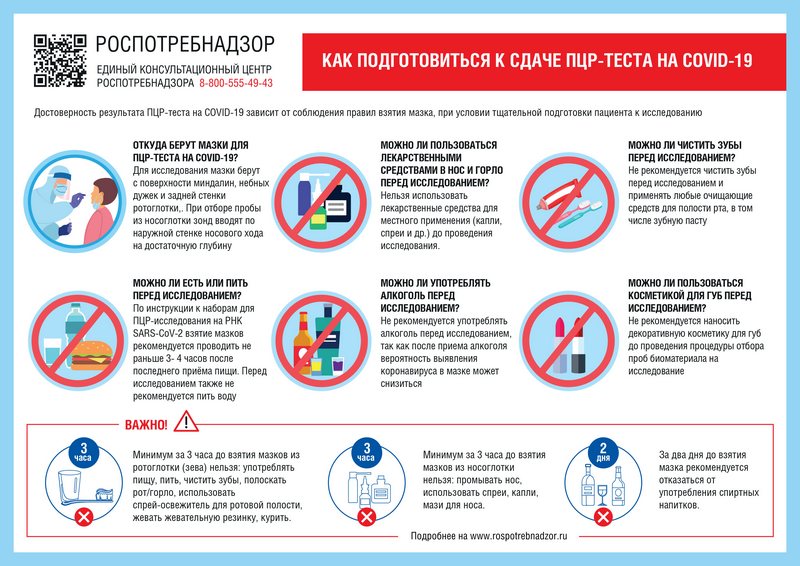 Как подготовиться к сдаче ПЦР-теста на COVID-19