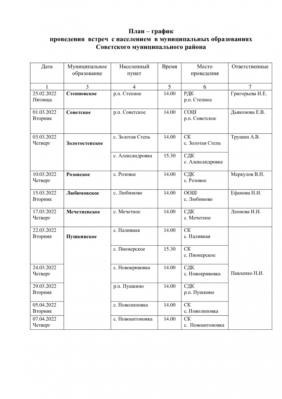 План – график  проведения  встреч  с населением  в муниципальных образованиях  Советского муниципального района