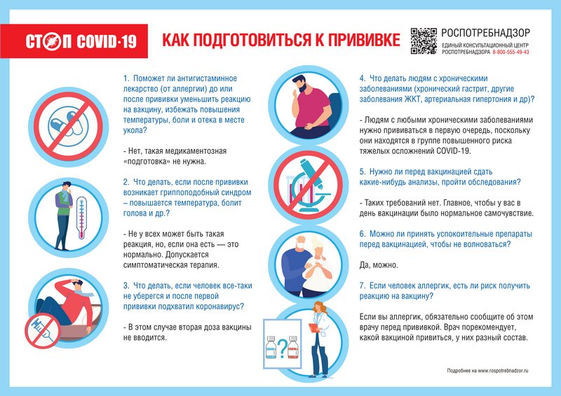 Как подготовиться к вакцинации от коронавируса