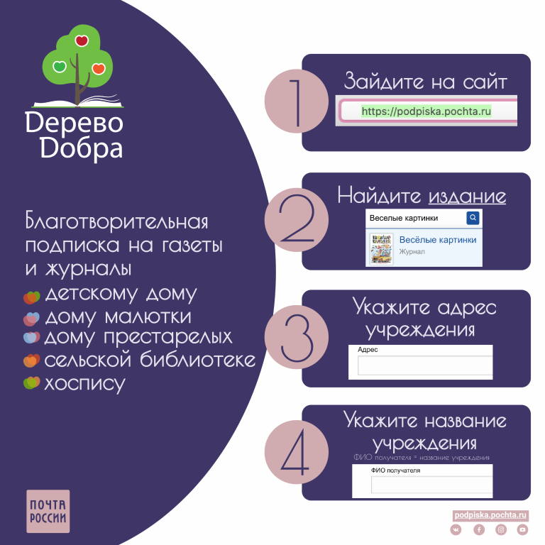 Почта России запустила досрочную подписную кампанию на второе полугодие 2022 года