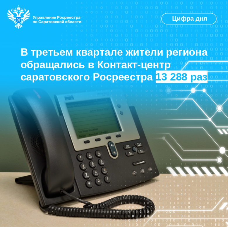 В третьем квартале жители региона обращались в Контакт-центр саратовского Росреестра 13 288 раз