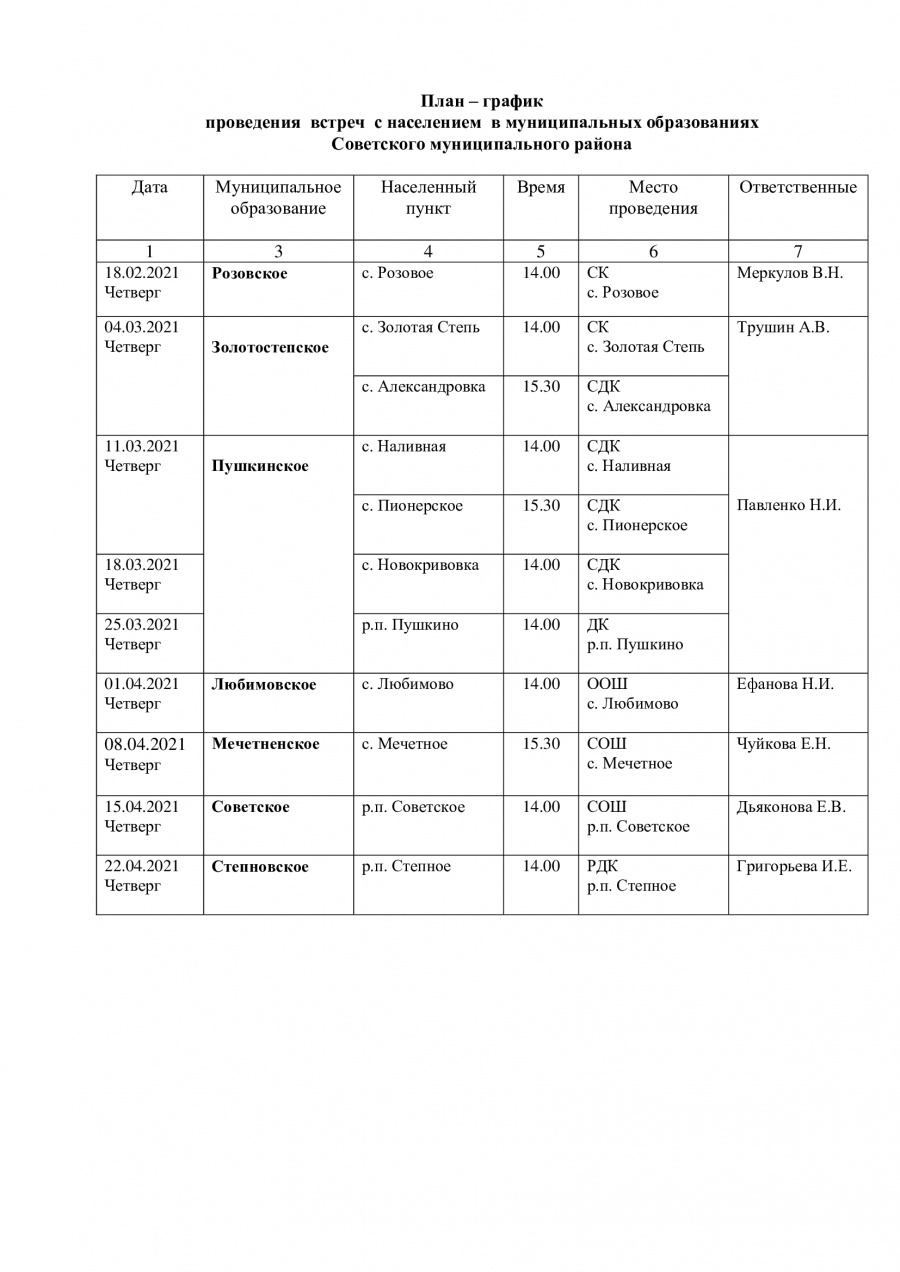 План – график проведения встреч главы Советского муниципального района