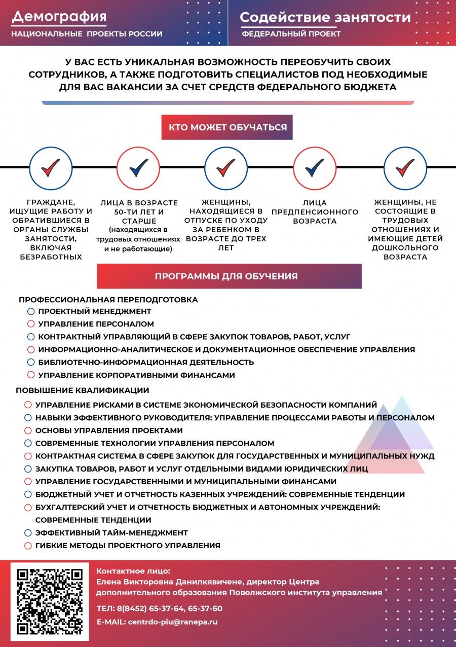 ПРОФЕССИОНАЛЬНАЯ ПЕРЕПОДГОТОВКА И ПОВЫШЕНИЕ КВАЛИФИКАЦИИ В РАНХиГС