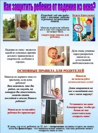 Как защитить ребенка от падения из окна