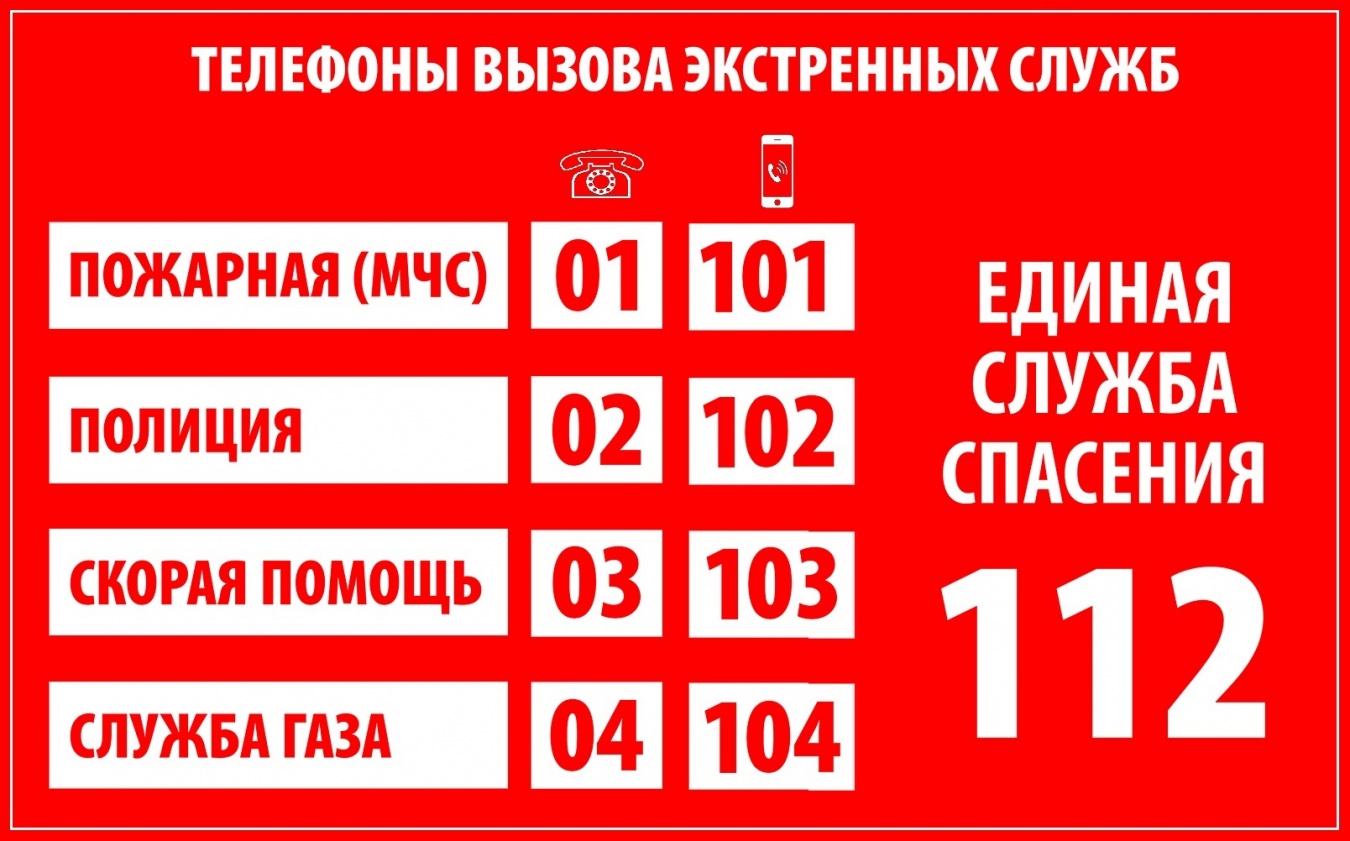 Как правильно вызвать экстренные службы | 07.01.2021 | Степное - БезФормата