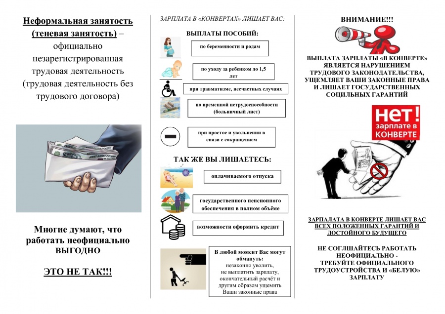 Неформальная занятость