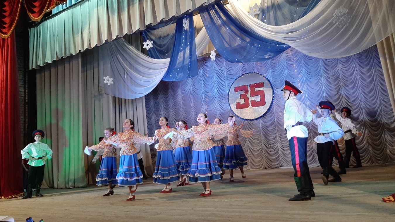 Нам уже 35! Нам всего 35!