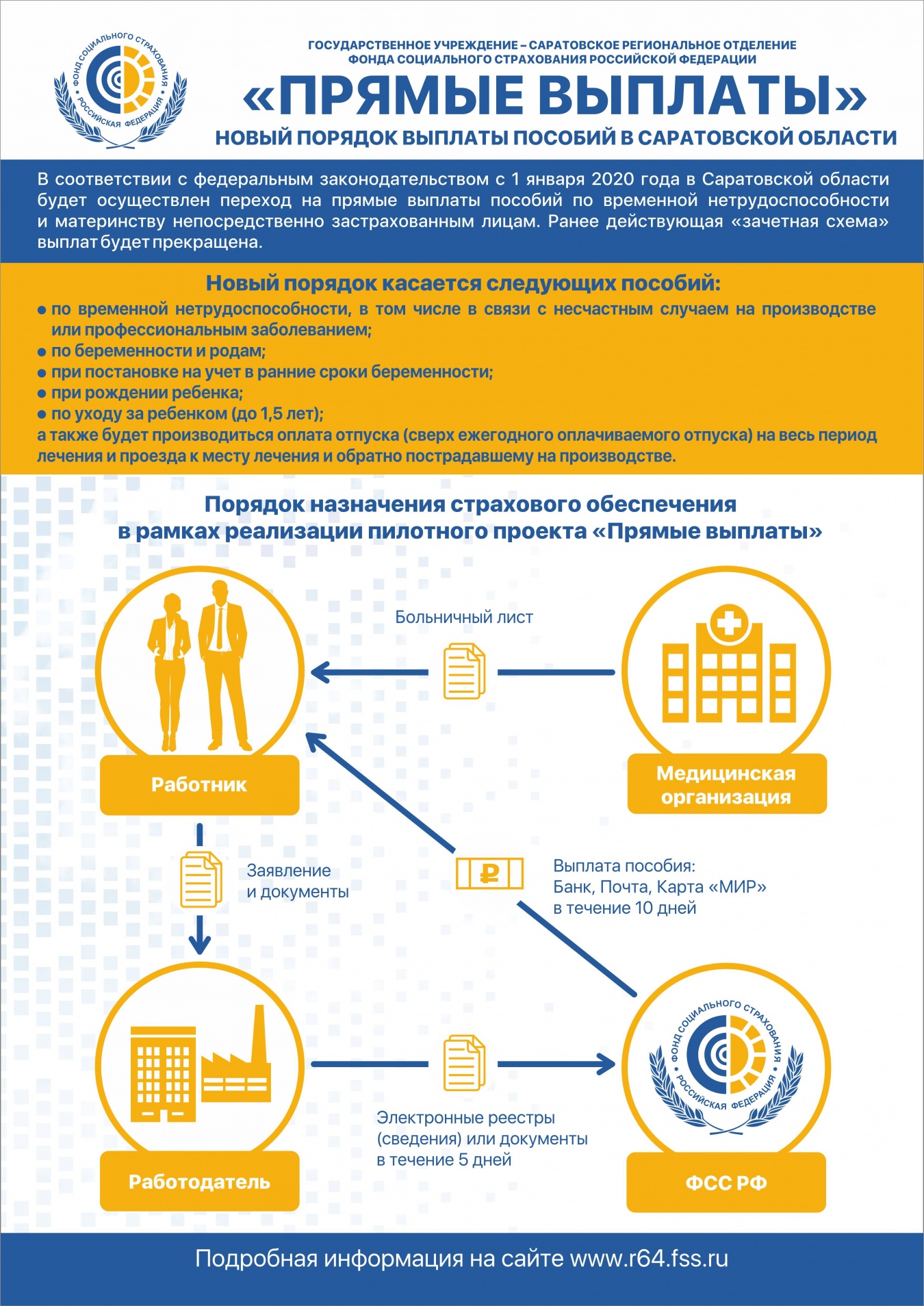 ИНФОРМАЦИЯ ДЛЯ СМИ