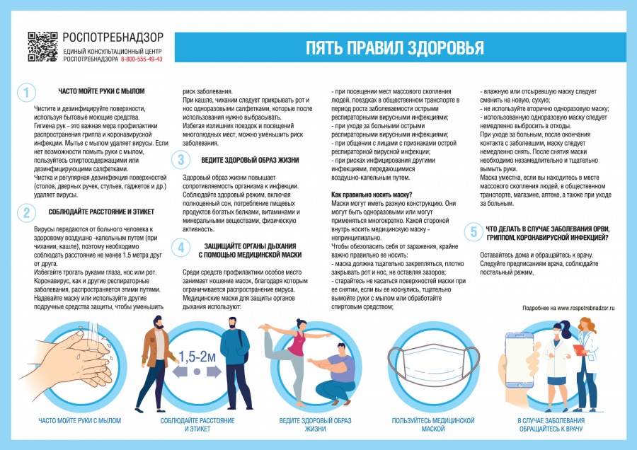 Пять правил защиты от коронавируса и ОРВИ