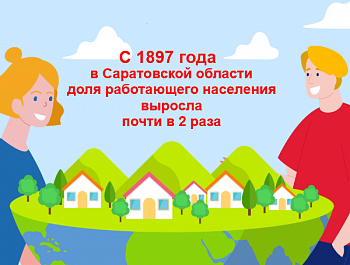С 1897 года в Саратовской области доля работающего населения выросла почти в 2 раза