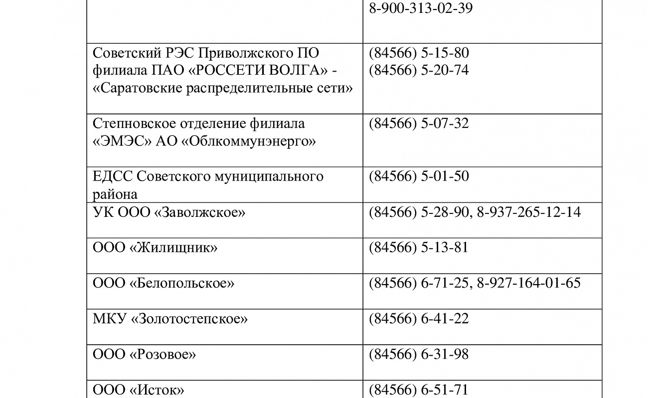 Режим работы организаций в праздничные дни в январе 2022 года и телефоны  экстренных служб | 28.12.2021 | Степное - БезФормата