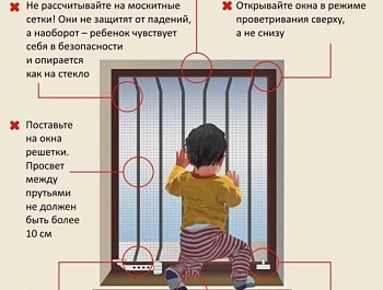 Как защитить ребенка от падения из окна