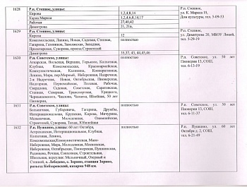 Список избирательных участков на территории Советского муниципального района для общероссийского голосования по вопросу одобрения изменений в Конституцию Российской Федерации.
